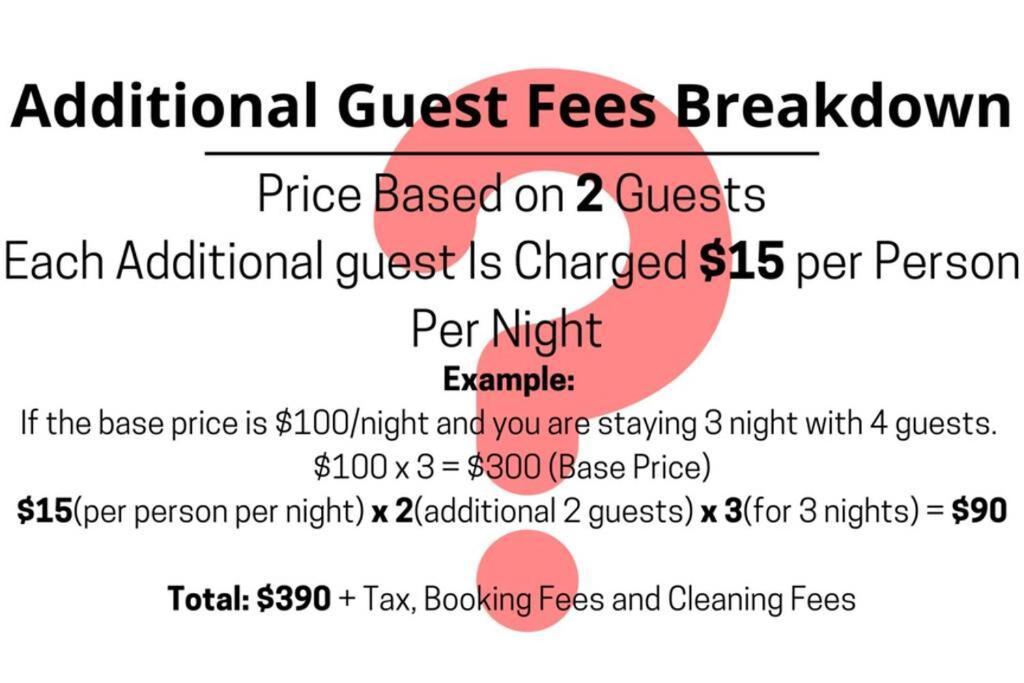 休斯敦Pool House, 20 Minutes From Dt 4Bdr For 10 Guests - Winkleman别墅 外观 照片